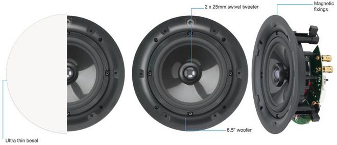 Qi65CP